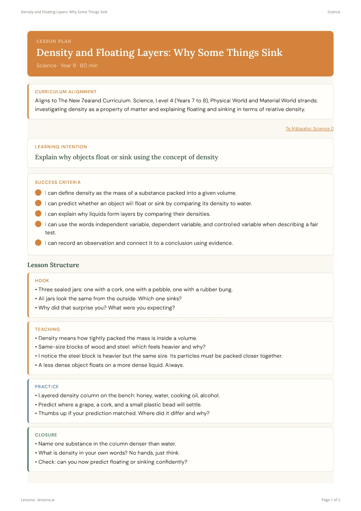 Density and Floating Layers lesson plan, Science · Year 8