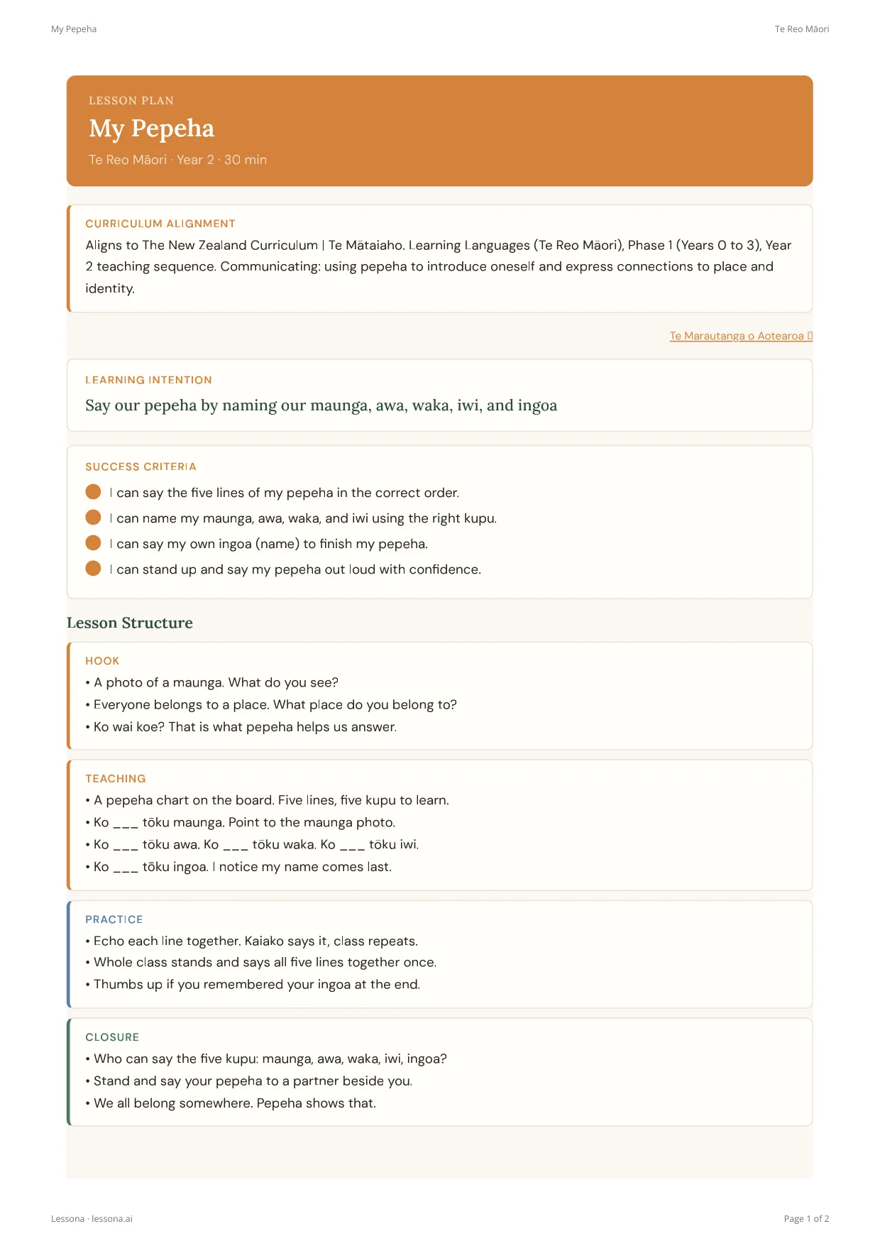 My Pepeha lesson plan, Te Reo Māori · Year 2