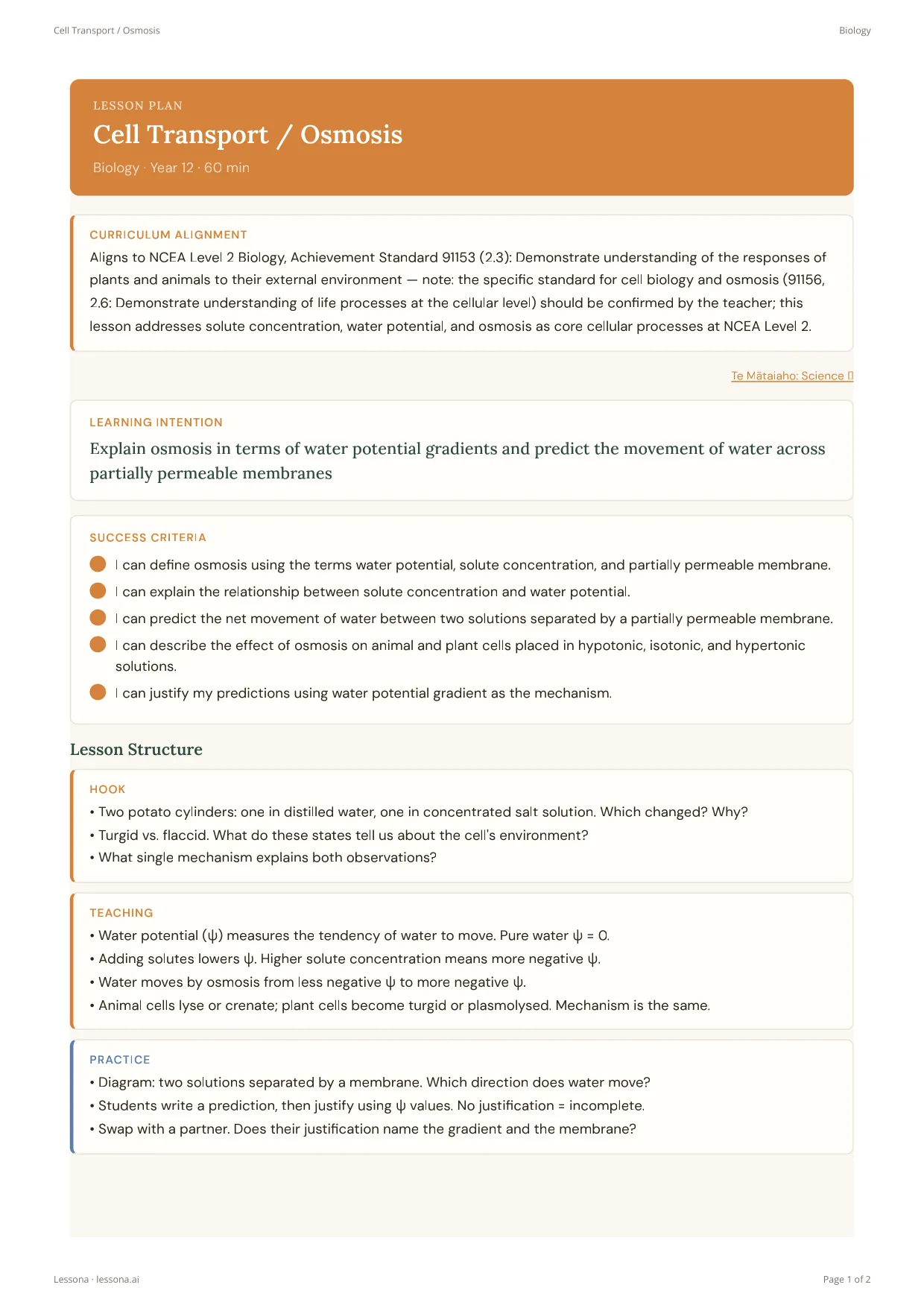 Cell Transport and Osmosis lesson plan, Biology · Year 12