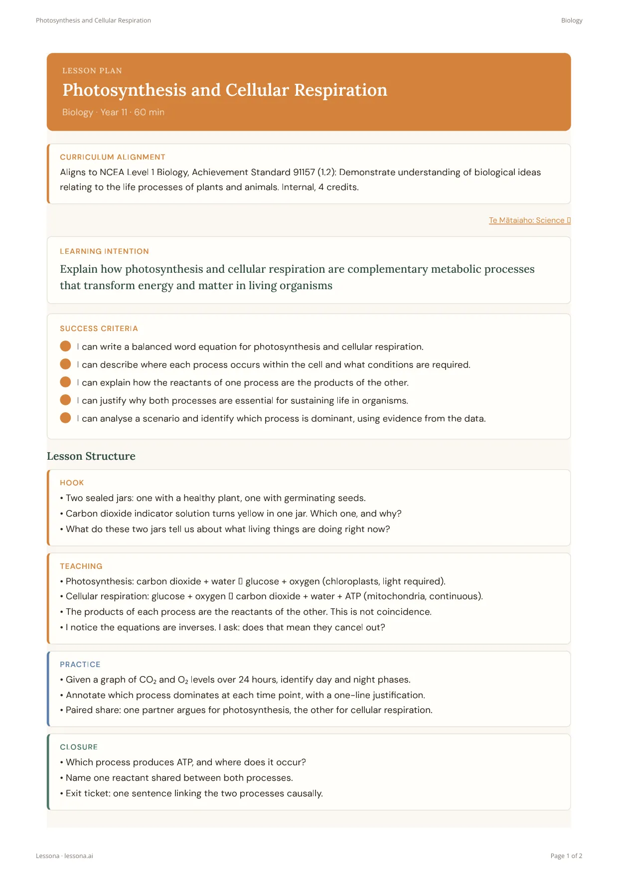 Photosynthesis and Cellular Respiration lesson plan, Biology · Year 11