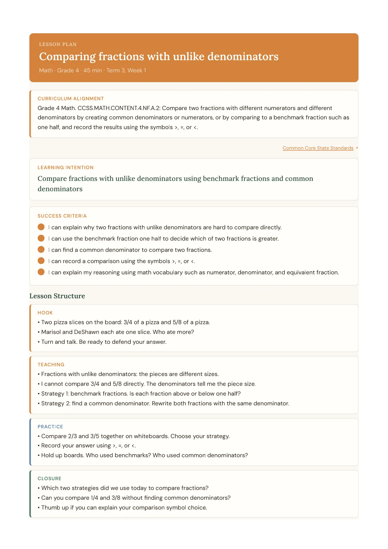 Comparing fractions with unlike denominators lesson plan, Math · Grade 4