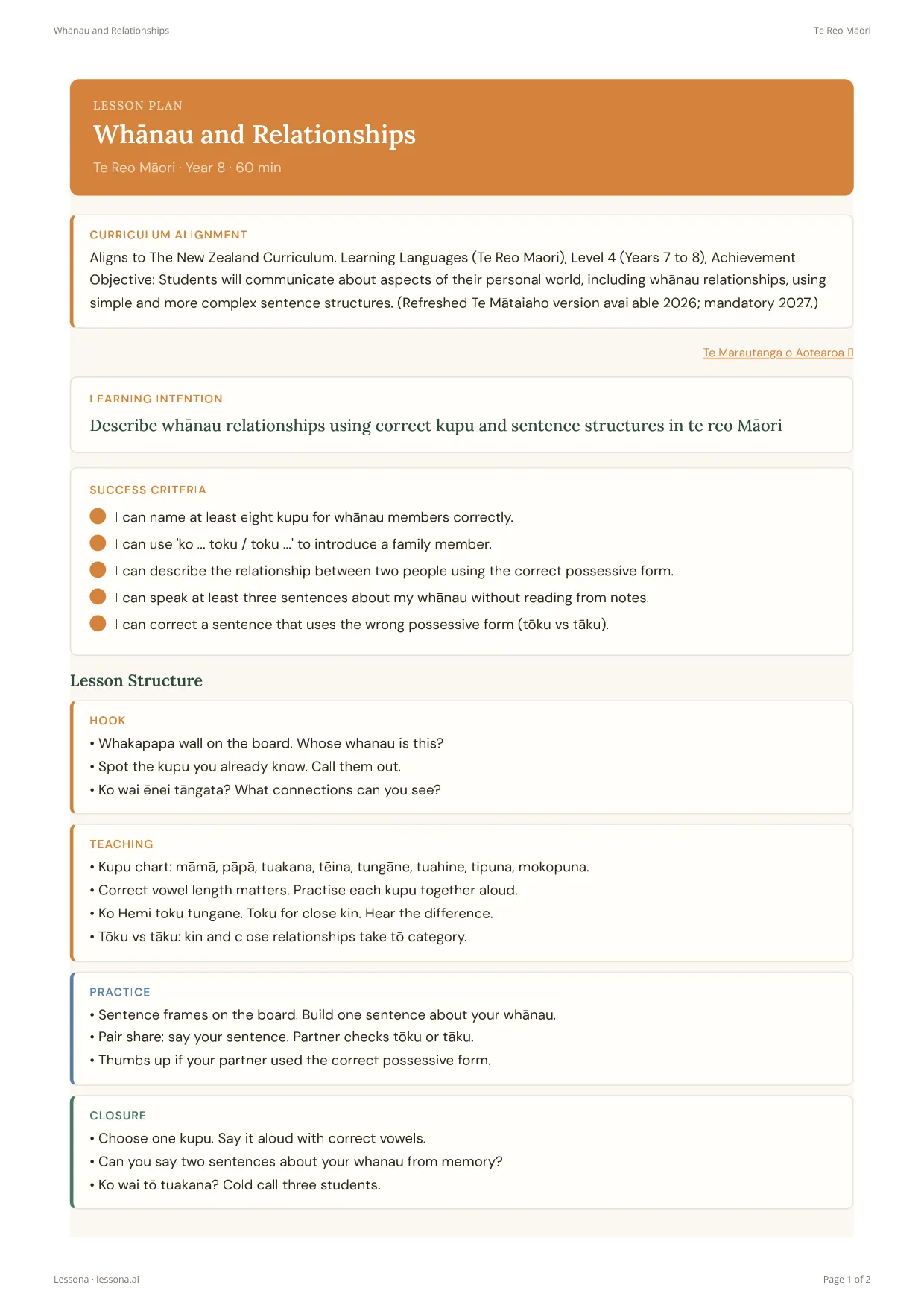 Whānau and Relationships lesson plan, Te Reo Māori · Year 8