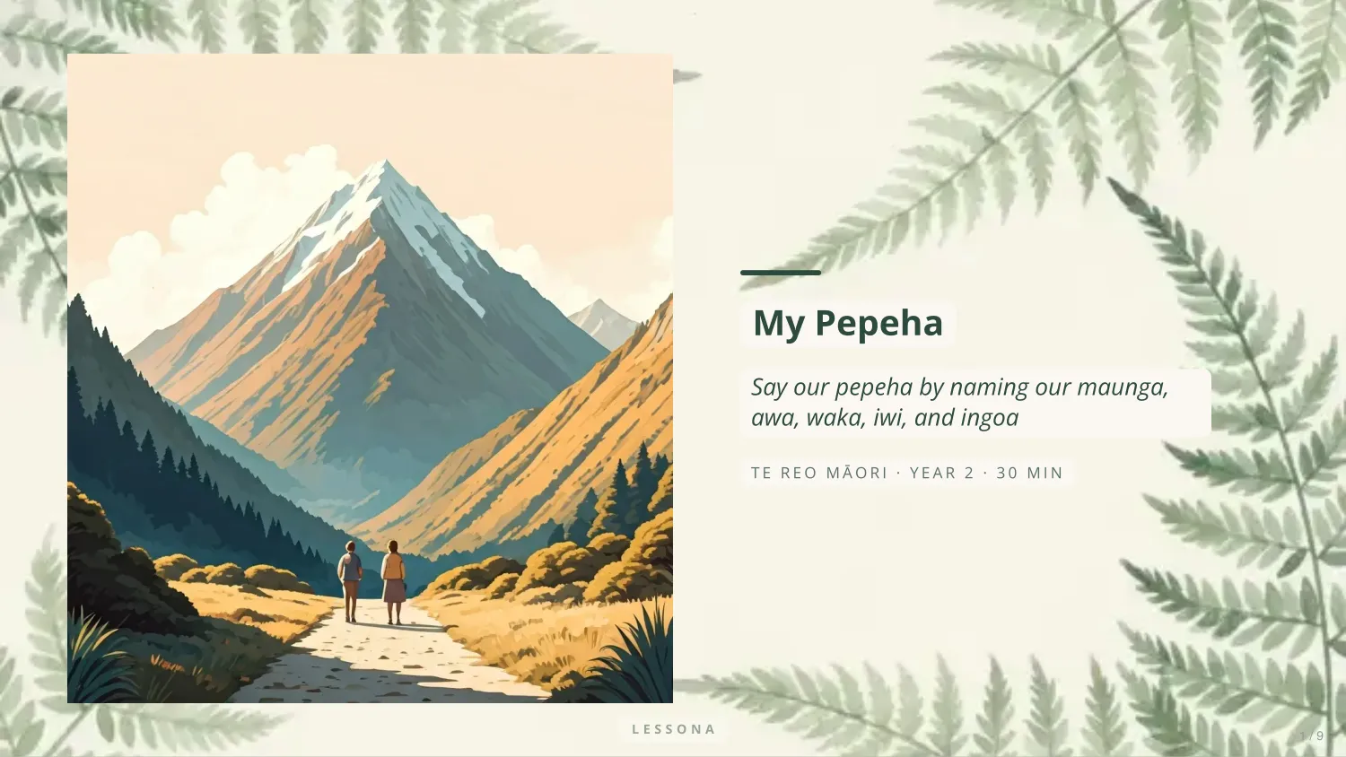 My Pepeha presentation, Te Reo Māori · Year 2 · 9 slides