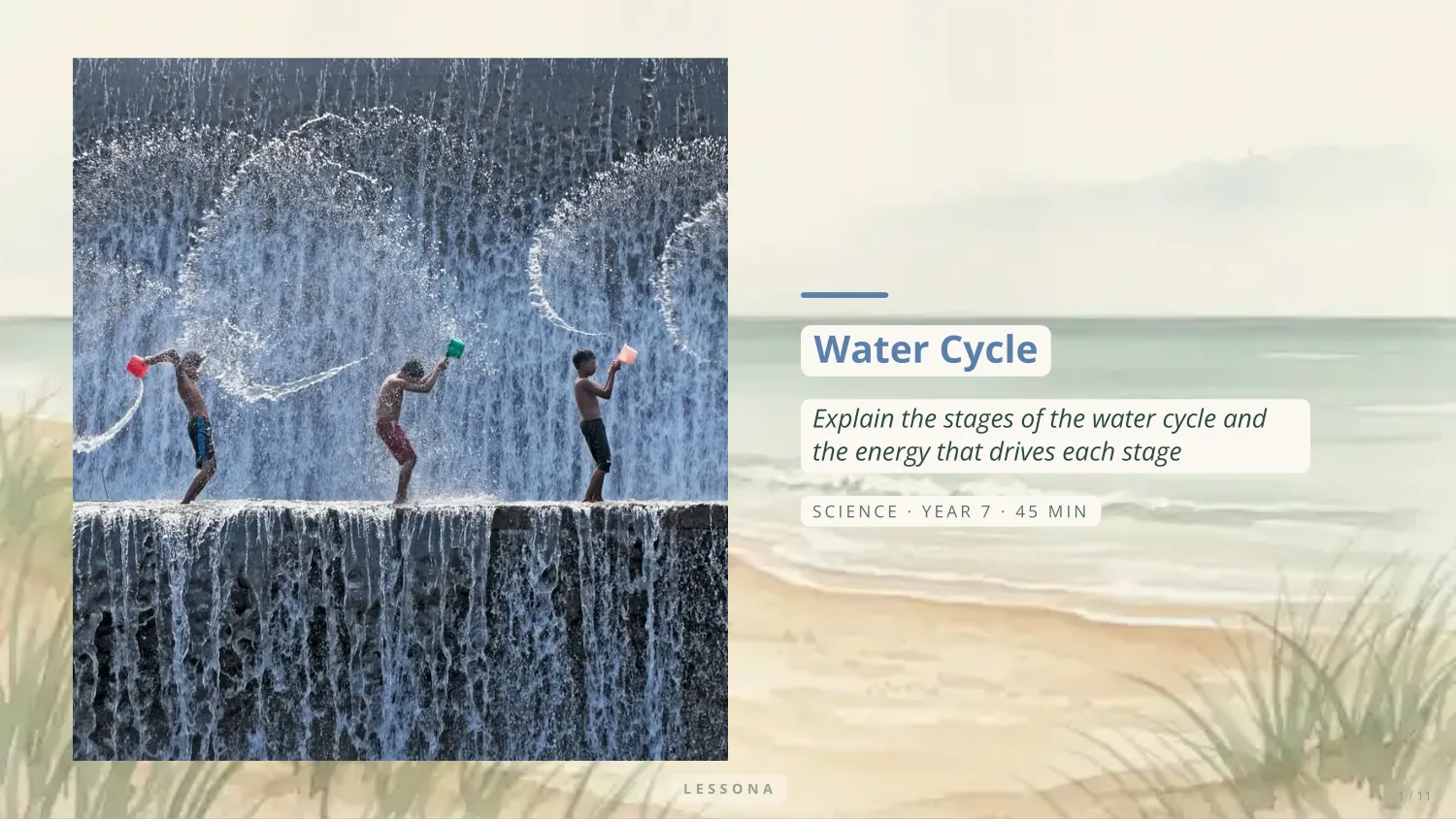 Water Cycle presentation, Science · Year 7 · 11 slides