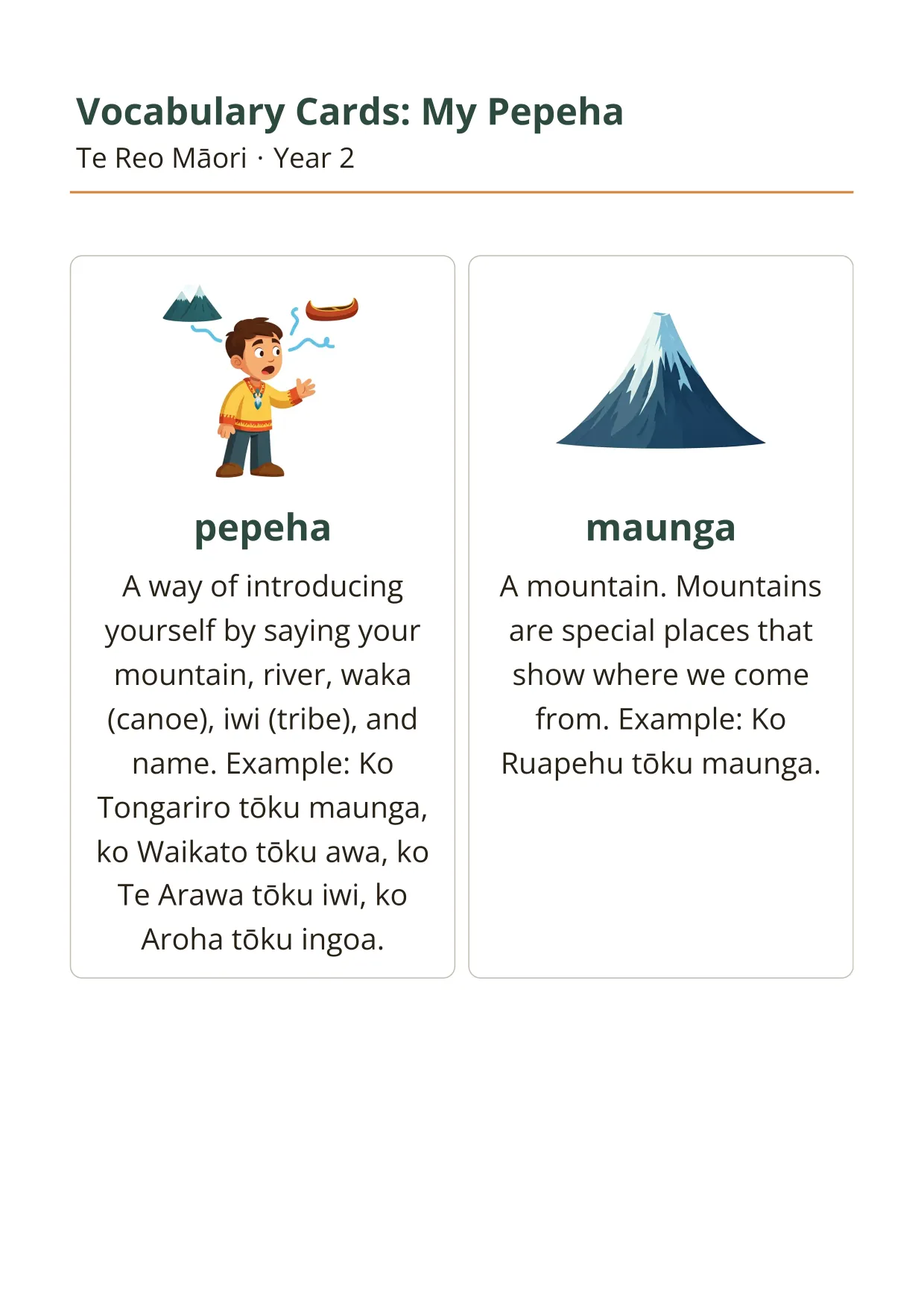 My Pepeha Vocabulary Cards, Te Reo Māori · Year 2